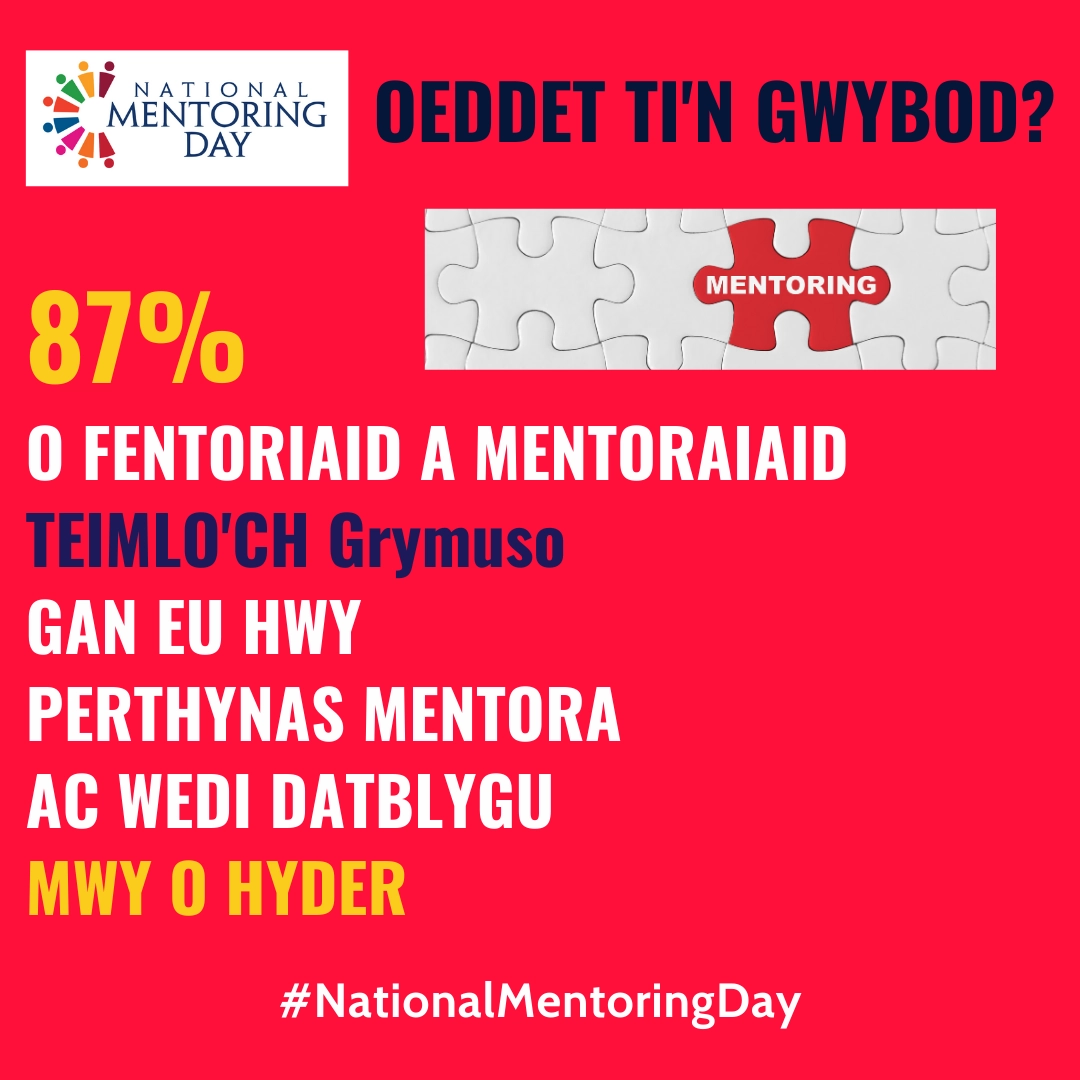 Click Here to View NATIONAL MENTORING DAY SOCIAL MEDIA - WELSH (35) Full Size